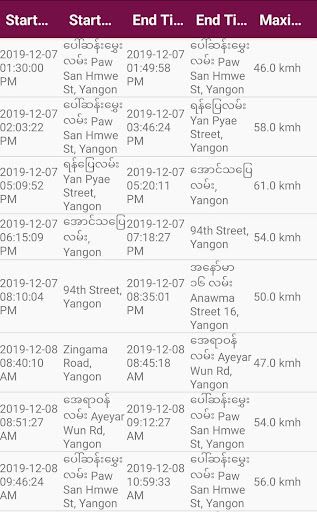 WhatsApp Messenger screenshot 2